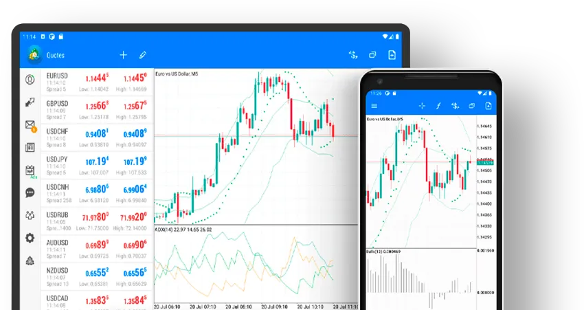 Metatrader 4 vs metatrader 5 for mobile and desktop